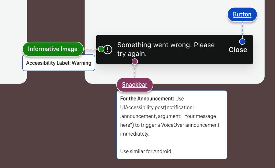 A snackbar component with annotation tags for button, informative and snackbar information.'