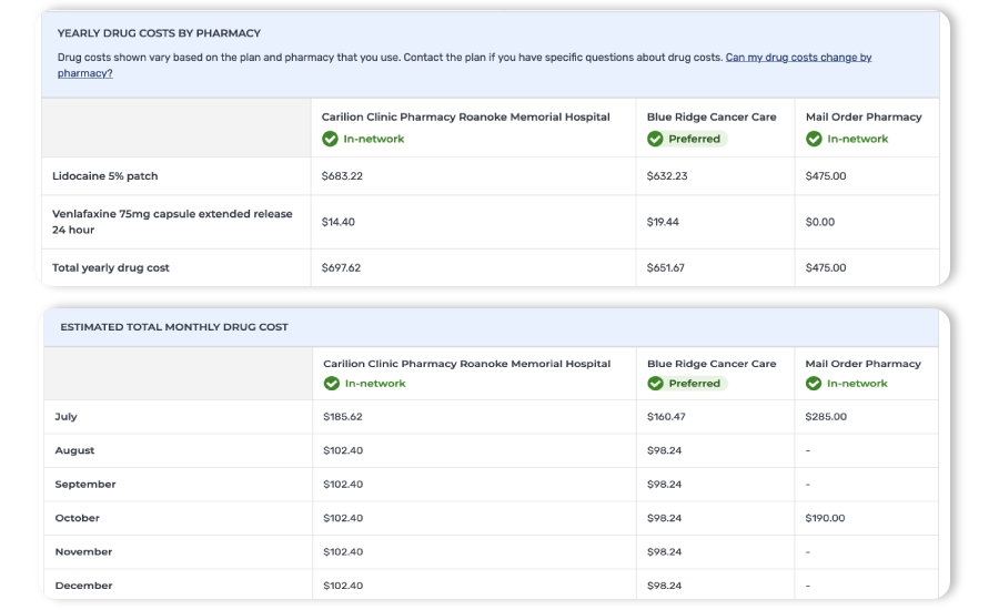 A plan details page with a breakdown of costs per drug, per pharmacy