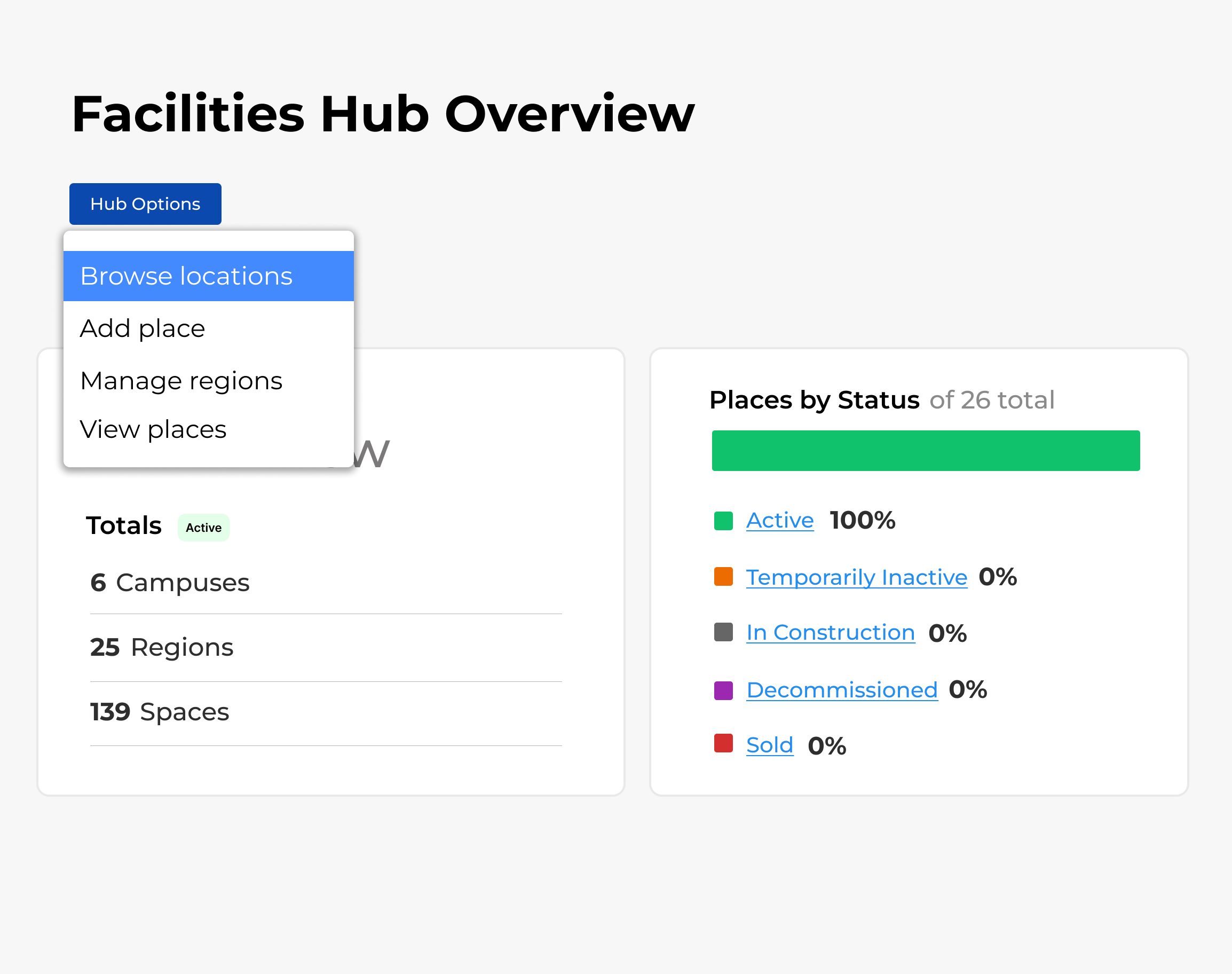 a facilities hub overview card showing a basic graph of places and their status of active, temporarily inactive, in construction, etc.